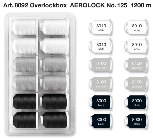 Aerolock 125 Blister Box B & W 1200m - Madeira
